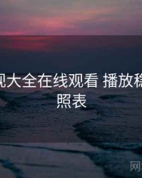 神马影视大全在线观看 播放稳定性 对照表